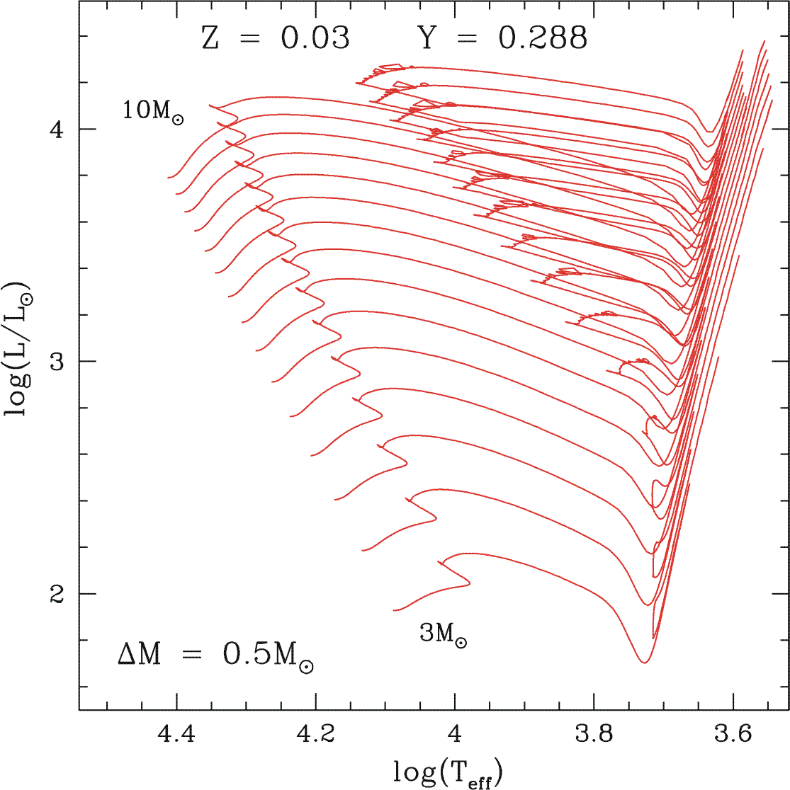 Click to enlarge